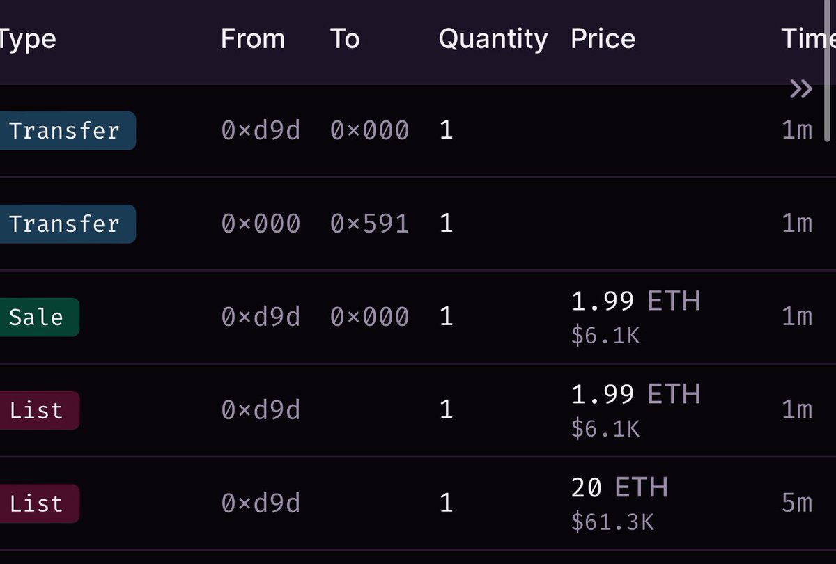 A Raving Ape 🟡 tweet media