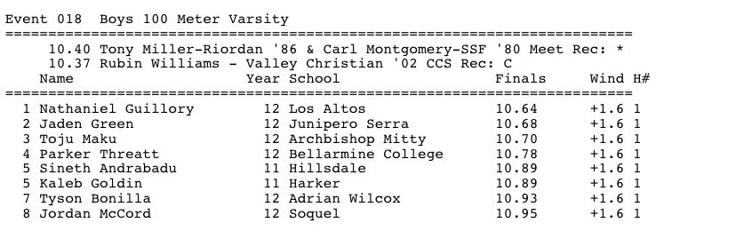 Toju Maku tweet media