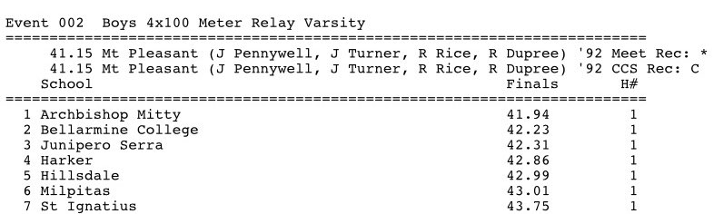 Toju Maku tweet media