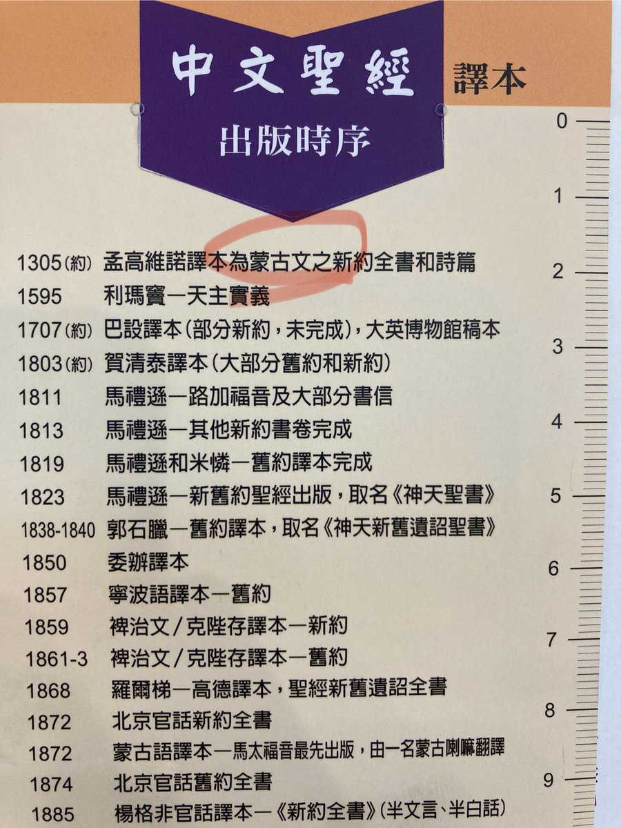 中文聖經kah蒙古文啥tī-tāi?