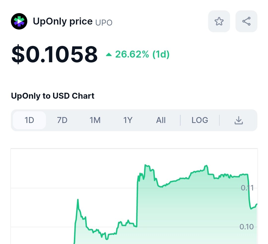 Crypto Ideology ✍🏻 tweet media