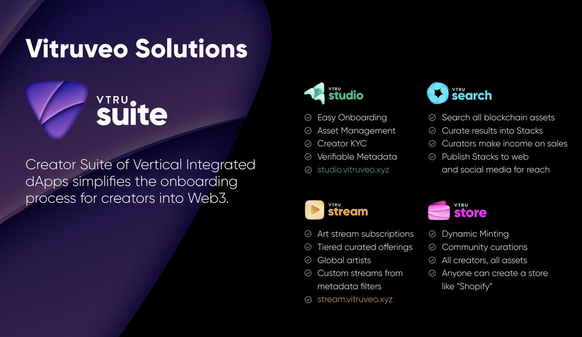 Our Suite of Apps, like never before in Web3 We make it quick and profitable for creators on @vitruveochain. Start your journey at #VTRUStudio Expand your reach with #VTRUSearch Get global streaming subscriptions via #VTRUStream Curate, Create , Grow with #VTRUStore