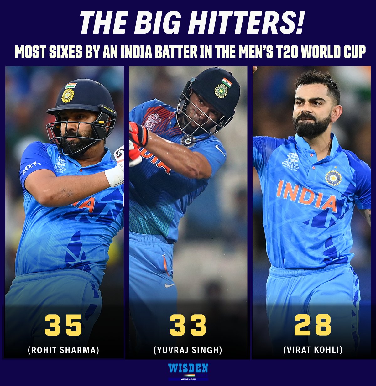 Yuvraj Singh And Virat Kohli WATCH “He Became A Different