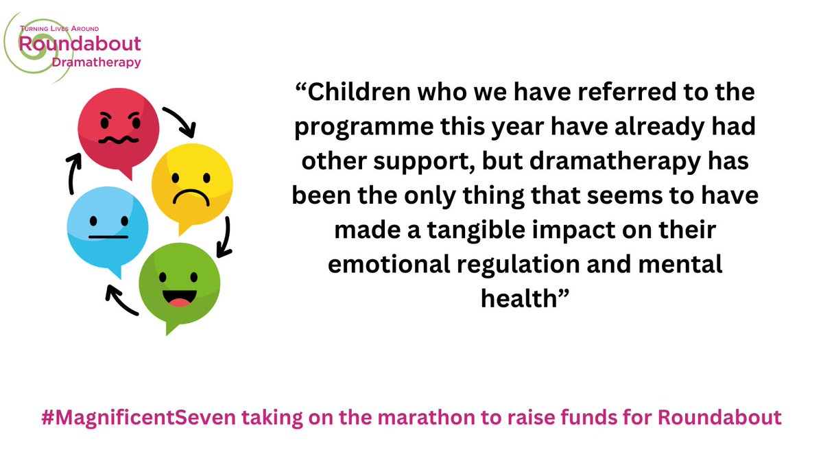 The #MagnificentSeven are taking on #MyWay #LondonMarathon because they want to help @roundaboutdrama provide a lifeline to children in mental health crisis. 
…4virtualtcslondonmarathon.enthuse.com/pf/xavier-font…