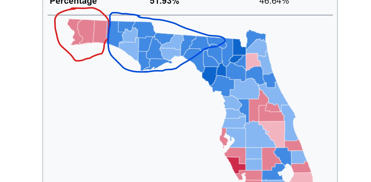 Can someone tell me why the counties circled in Red became Republican FAR quicker upballot and downballot than the other counties in the Panhandle circled in blue?

Actually, same concept for specific places like Tyler, TX and Mobile, AL.