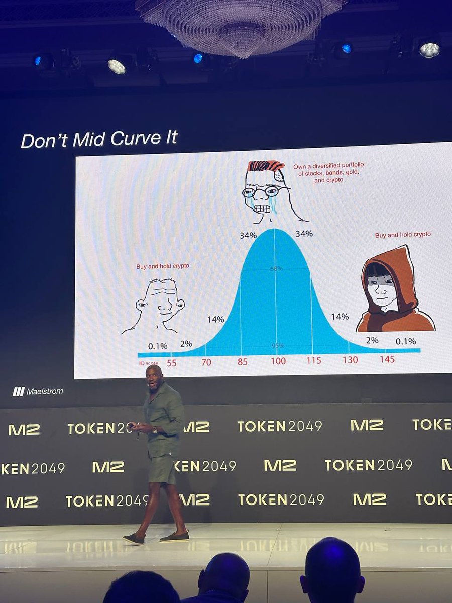 Walteri01717424's tweet photo. Arthur Heitz is in😉

He is still bullish and expecting a super market rise.

Explains through macro-economic situation and such funny meme pictures that the crypto market has started to develop differently and crypto has no other option but to show crazy growth! https://t.co/iS22uo5sgJ