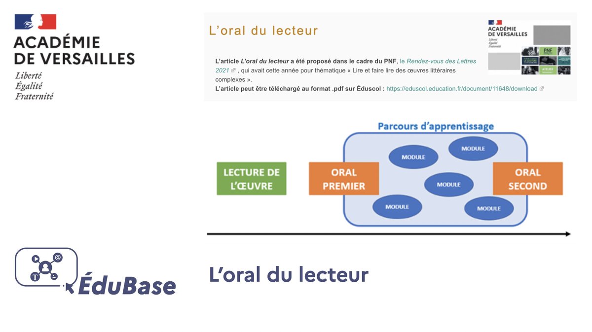 💬 #CompétencesOrales | Tous niveaux 🔷 « L’oral du lecteur » : un scénario #Édubase @acversailles pour amener les apprentis lecteurs à s’approprier les lectures intégrales ou cursives par un travail d’enregistrements successifs 👉 edubase.eduscol.education.fr/fiche/19381