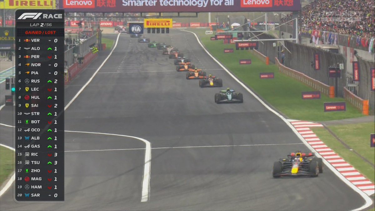 𝐏𝐢𝐭 𝐒𝐩𝐨𝐭 tweet media