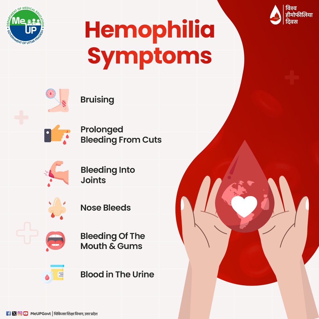 Hemophilia 🩸 is a genetic disorder that is rare and occurs due to a deficiency of clotting factors. Let's raise awareness and support for hemophilia.

#MeUP #MedicalEducation #WorldHemophiliaDay #Healthforall #Healthcare #hemophilia #Blood #hematology #SwasthBharat