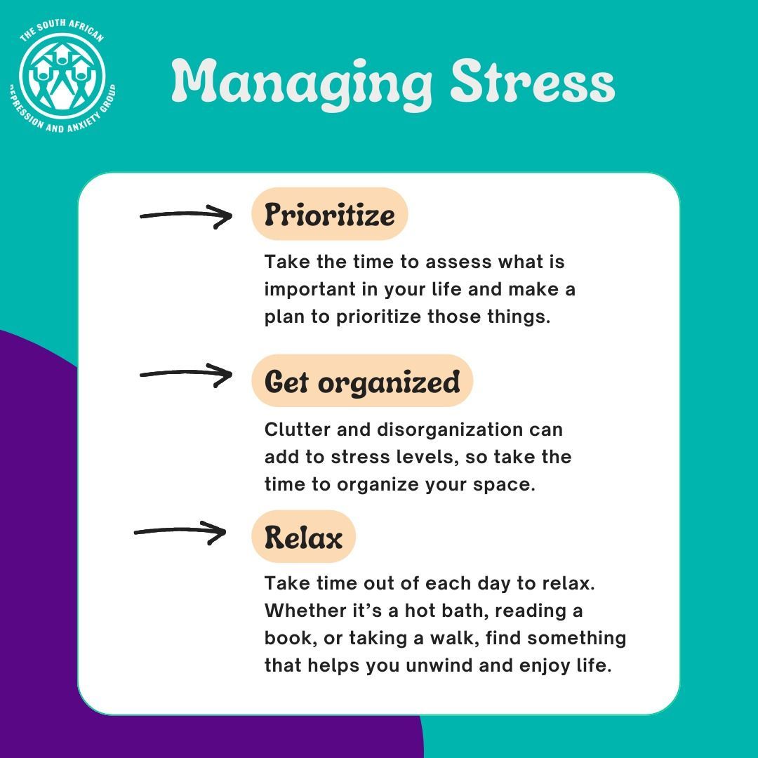 Managing Stress is an ongoing process, and it's okay to ask for help when needed. By incorporating these strategies into your daily life, you can create a greater sense of calm and Mental Well-being. #SelfCareSunday #StressManagement #MentalWellbeing