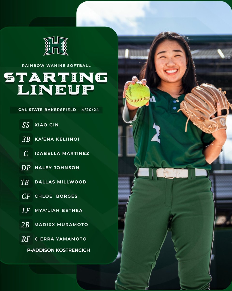 #HawaiiSB vs. Cal State Bakersfield DH-Game #2 UH Starting line up