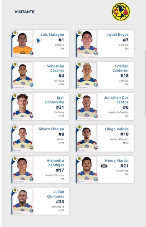 El once de @ClubAmerica