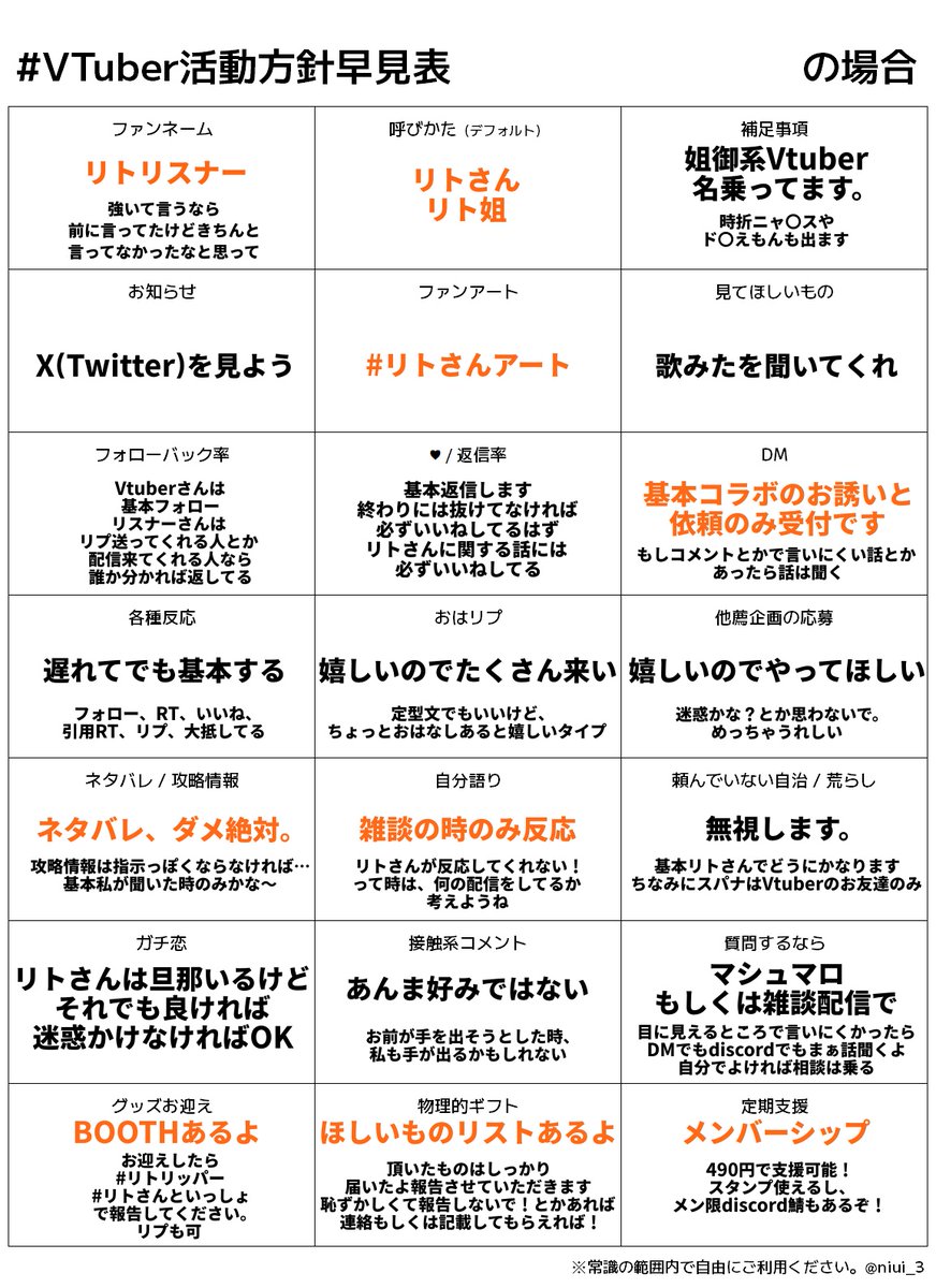 #VTuber活動方針早見表　 正式にファンネーム記載したの初です。 でも好きに呼べばいいと思うの。