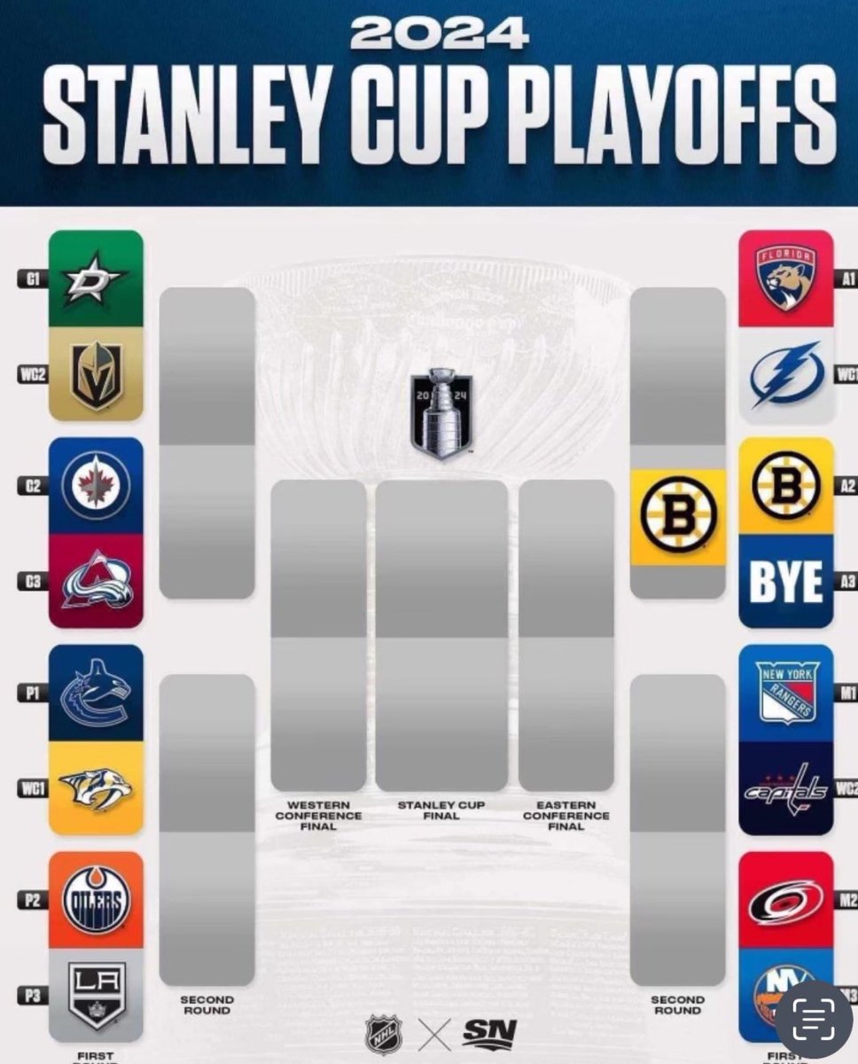 Mikeoutdoors73's tweet photo. @MapleLeafs @LGCanada This just came out…. https://t.co/VpuL3C7raE