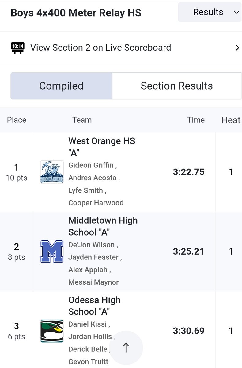 WOHSXCTF's tweet image. 🚎💨 Almost back from the  @MileSplitDE #ArtMadricInvite Thank you, #CaravelAcademy, for hosting a great meet! Solid performances in the books  @njmilesplit