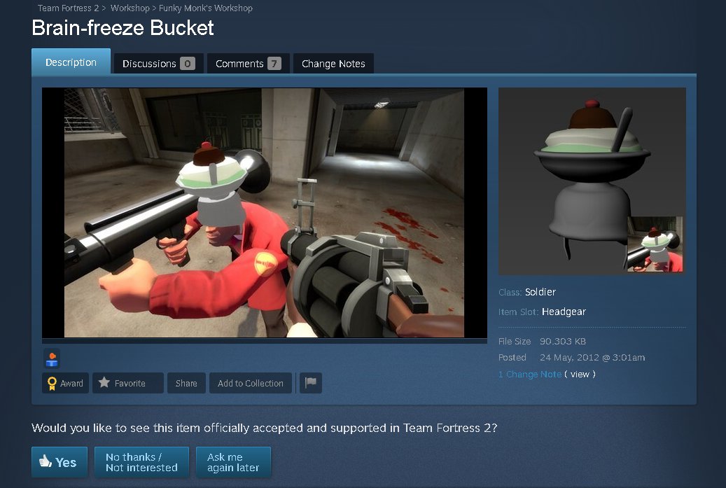 This is what happens after voting on so many tf2 items that your queue runs out of recent items to show you