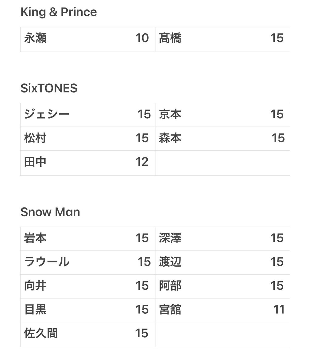 葵_ 《初回郵送交換プロカ必読》 tweet media