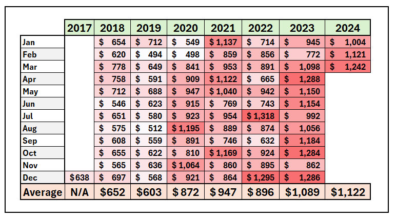Clint Fischer tweet media
