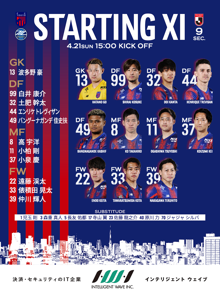 🔵🔴 𝙎𝙏𝘼𝙍𝙏𝙄𝙉𝙂 𝙓𝙄 supported by インテリジェント ウェイブ vs #FC町田ゼルビア スターティングメンバーが発表されました!!🔵🔴 @DAZN_JPN からもともに!!🔵🔴 #TokyoMachida #fctokyo #tokyo