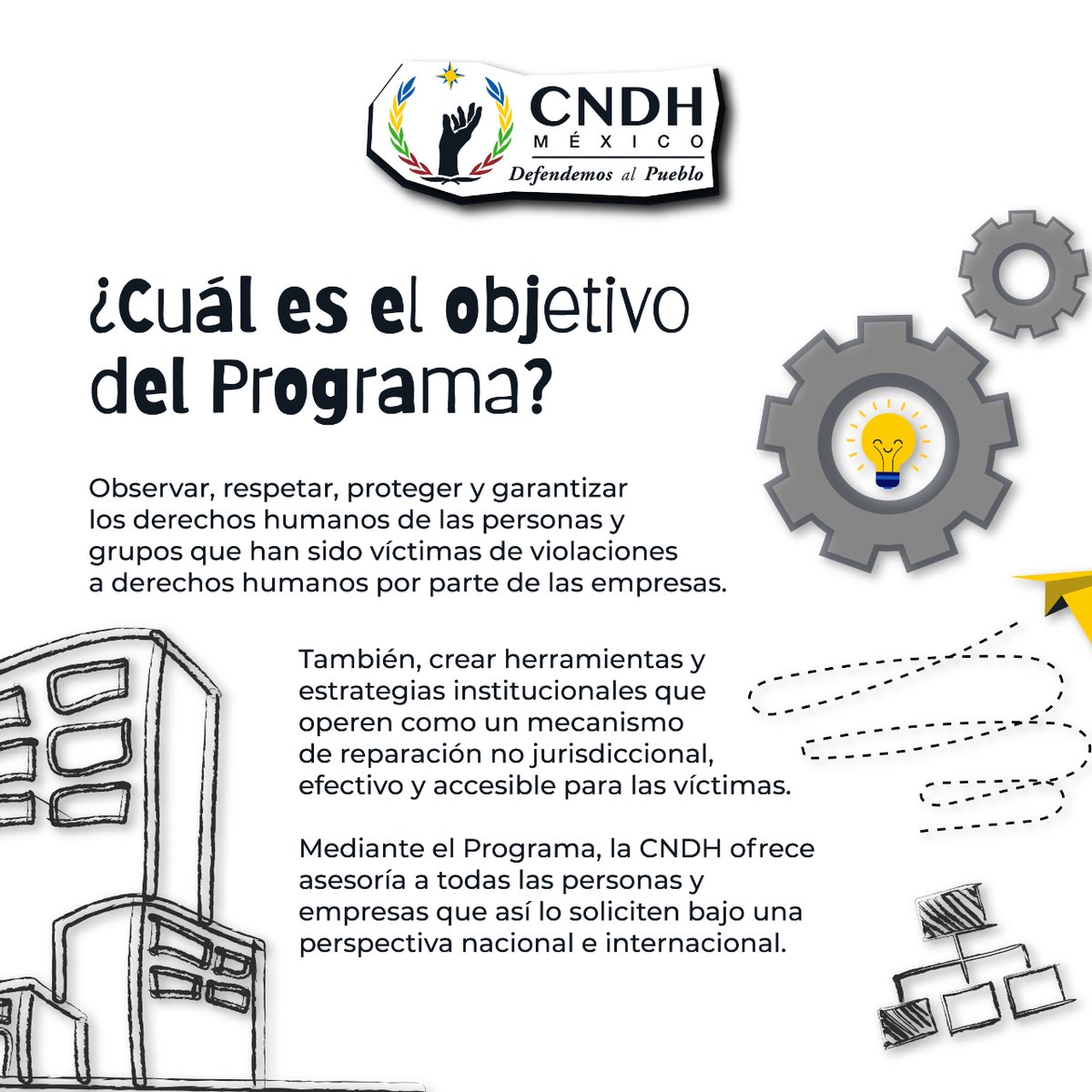 CNDH's tweet photo. 🏭 ¿Sabías que las empresas también pueden incidir en violaciones a tus #DDHH? 🤔

A través de nuestro Programa especial prevenimos posibles violaciones y buscamos incidir en las políticas públicas.

¡Conócelo! 👇

https://t.co/W6Tq7PsSr8

#DefendemosAlPueblo https://t.co/KDZJBHKc4h