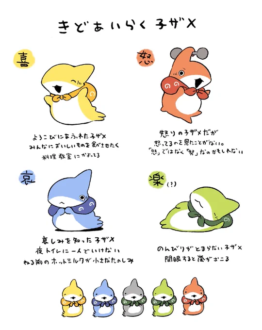 きどあいらく子ザメ 