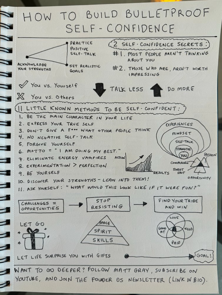 How to build bulletproof self-confidence: