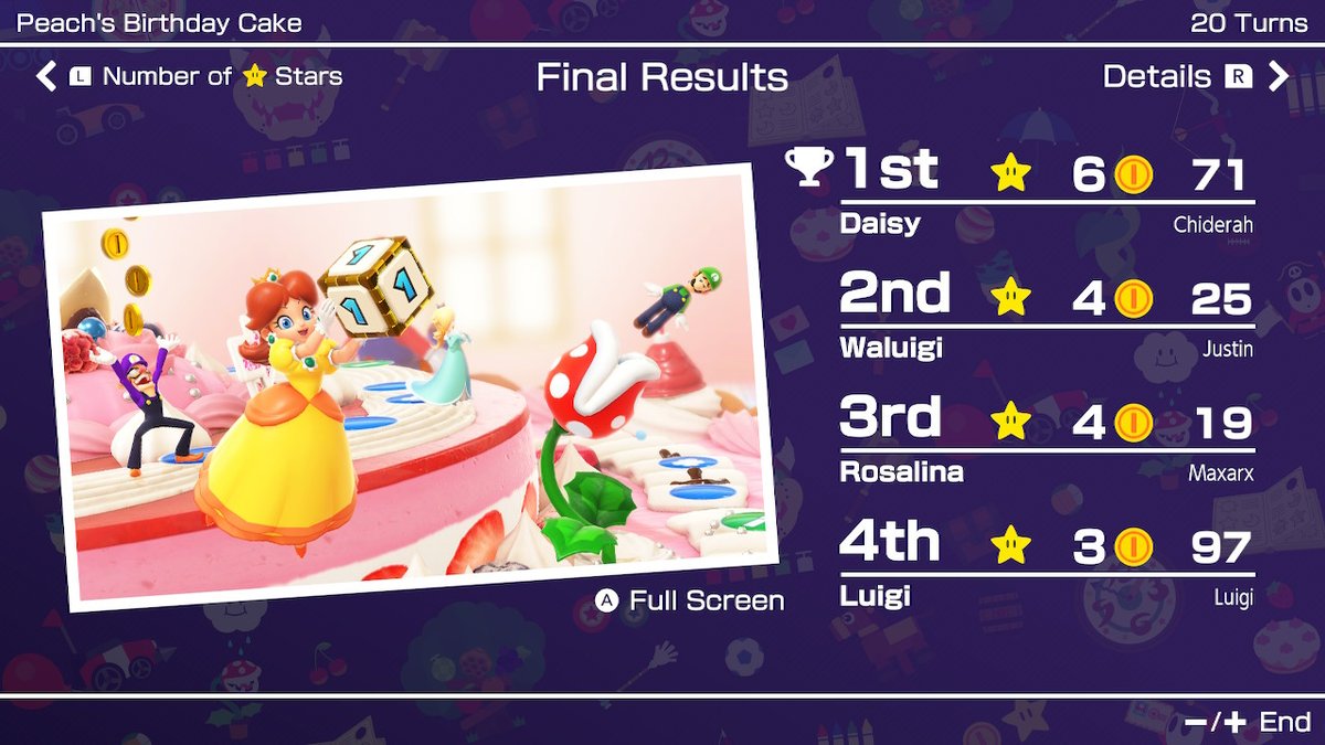 MaxArcader's tweet photo. 2v2 Tournament with Chiderah (RatWithZeHat) - Round 3

GGs to WMGGT (Luigi) and Just-in Time #MarioPartySuperstars https://t.co/uKjK4aD6xL