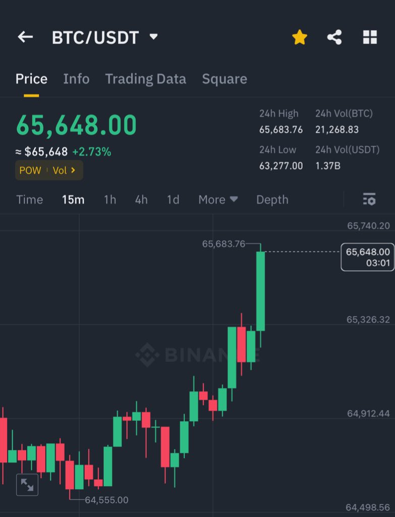 Ash Crypto tweet media