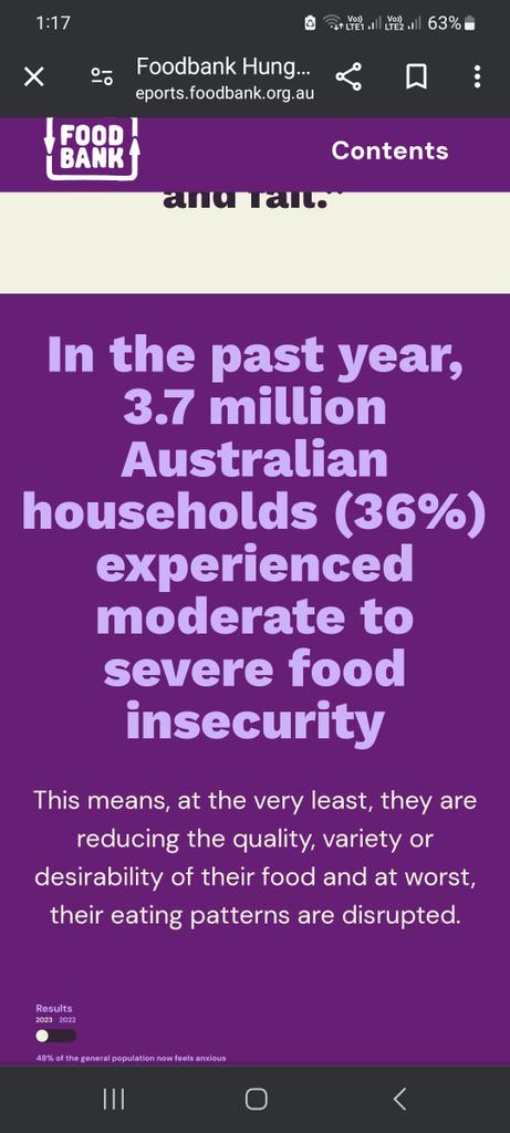 Under a 'nooneleft behind' Labor government over a third of Australian households are experiencing food shortages. Who had heard of Foodbanks as as Aussie thing until recently? reports.foodbank.org.au/foodbank-hunge…