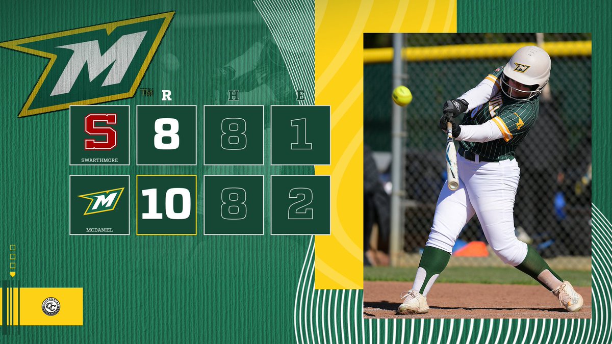 .@McDaniel_SB junior Jessica Millard hit a grand slam to highlight a six-run first inning in a game one win over Swarthmore Saturday on Senior Day. #GetOnTheHill #d3sb