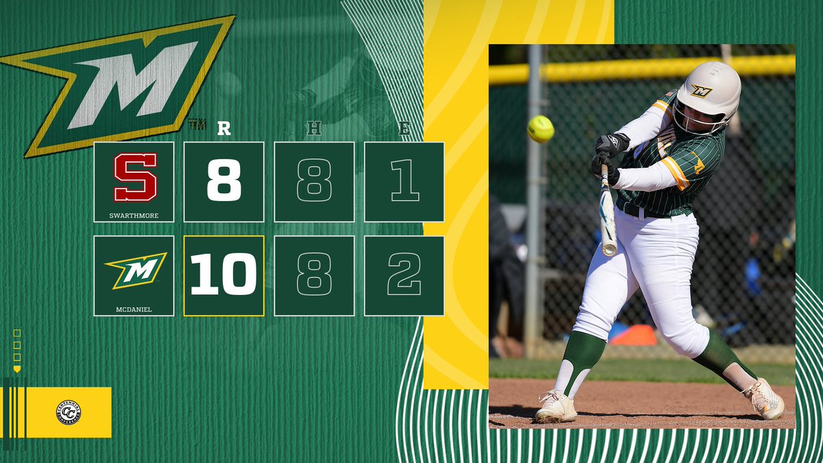 mcdanielsports's tweet photo. .@McDaniel_SB junior Jessica Millard hit a grand slam to highlight a six-run first inning in a game one win over Swarthmore Saturday on Senior Day.

#GetOnTheHill #d3sb https://t.co/QGkxpi3wMz