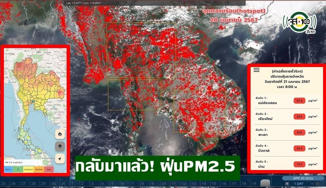 js100radio's tweet image. กลับมาแล้ว! ฝุ่นPM2.5 มีผลต่อสุขภาพ กทม.เตือน ดัชนีความร้อน ถึงเกณฑ์ ‘อันตรายมาก’ ควรงดกิจกรรมกลางแจ้งเด็ดขาด
js100.com/en/site/news/v… #ข่าวPNC

#ฝุ่นPM

#GISTDA