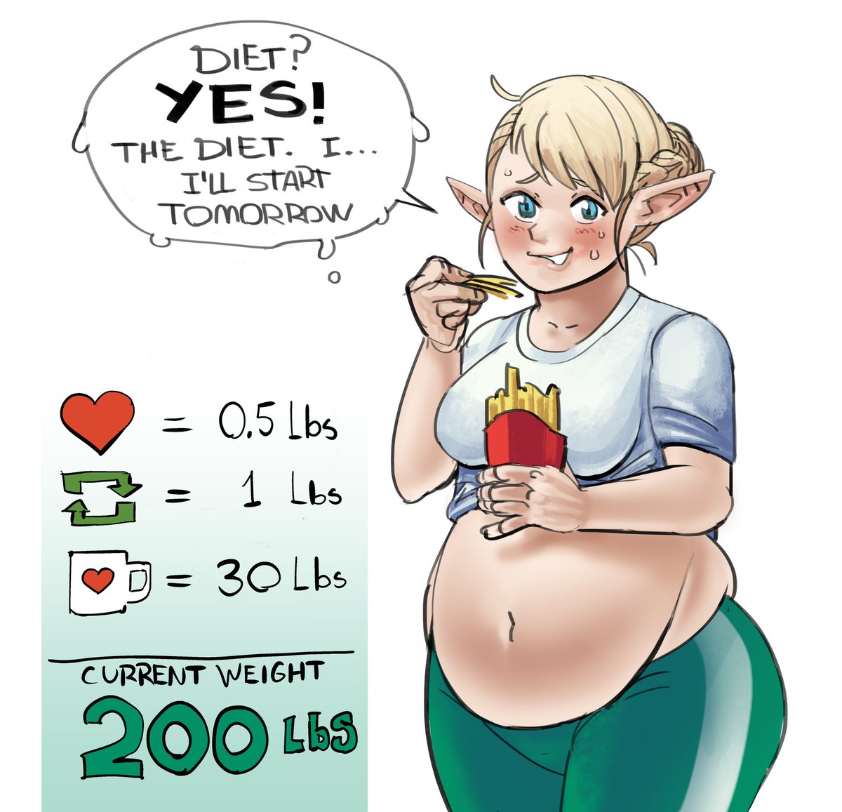 ERUFUDA WEIGHT GAIN DRIVE #1 Starting my first drive today, not sure yet how many parts there will be. The cutoff for next part's weight will be in 48 hours. Kofis are very much appreciated and also boosts Erufuda's growth! Ko-fi!: ko-fi.com/comedii