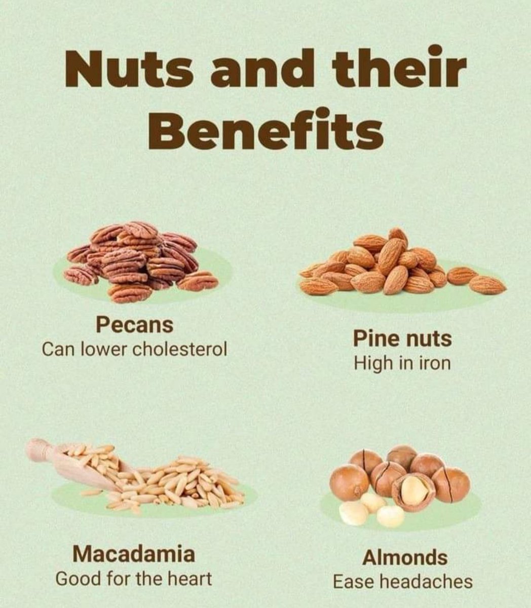 Health secret 😍🤩
Nuts and their benefits 🥜
#nuts #healthyfood #food  #healthy #nature #almonds #foodie #seeds  #healthylifestyle #dryfruits #yummy #vegan #delicious #homemade  #instafood  #almond #dessert #healthcare #healthylifestyle #HealthTips #HealthyChoices