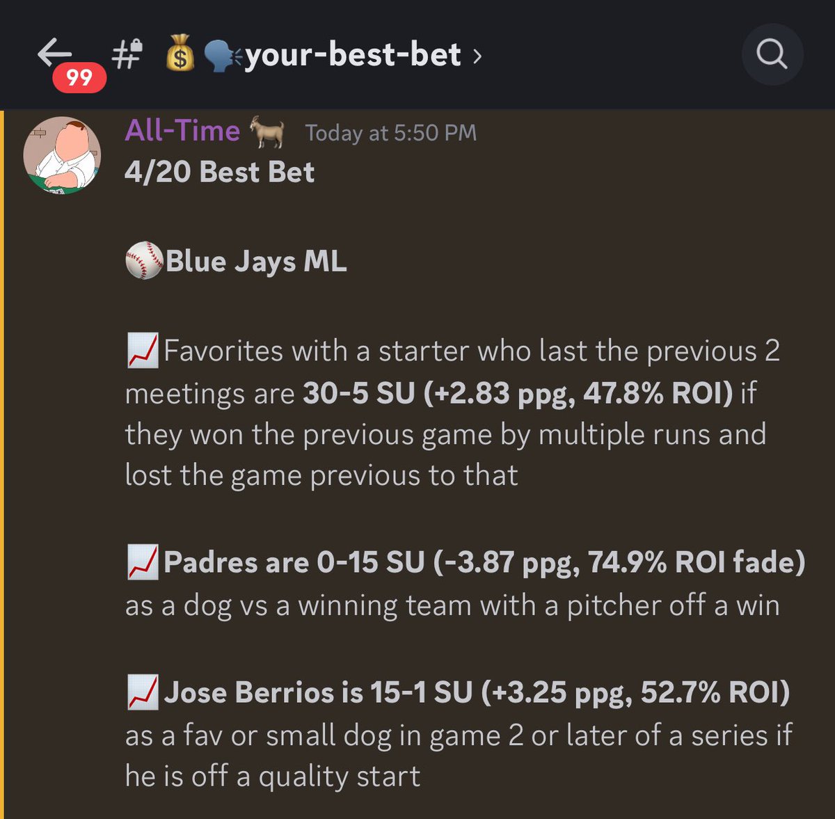 Uno Mas ! 💰💰💰💰💰 He’s on fire right now and cashes another best bet for the discord. The discord loves you @ihateyourbookie ❤️ PROMO CODE : UNO10 ($10 off) whop.com/ybbsportsdata/…
