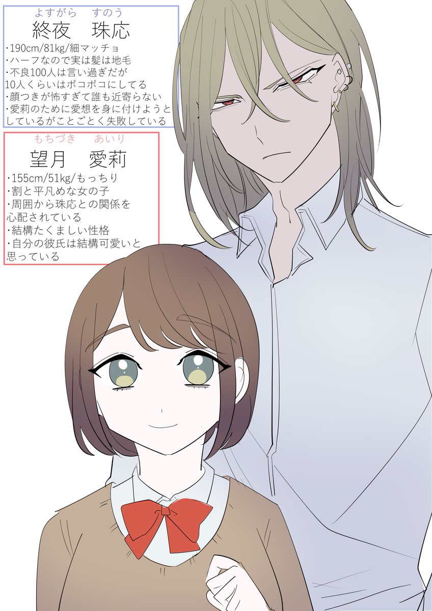 彼氏が怖すぎる話(2/2)   
#漫画が読めるハッシュタグ 