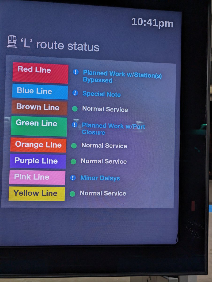 shai_s's tweet image. Glad to see that 20+.minutes wait on a Saturday night is normal service for the CTA #ctafail