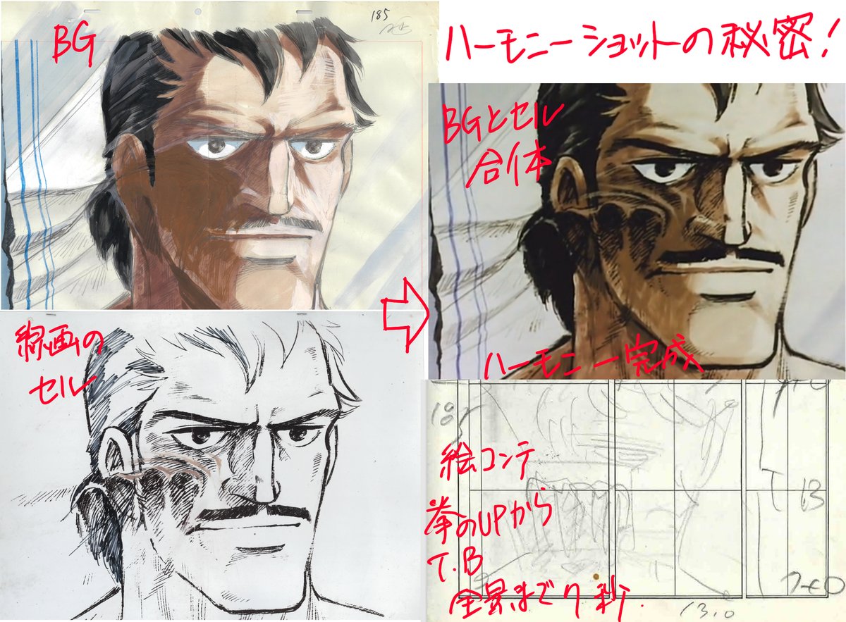 あしたのジョー2』よりハーモニー ホセのポスター画、大判セルの