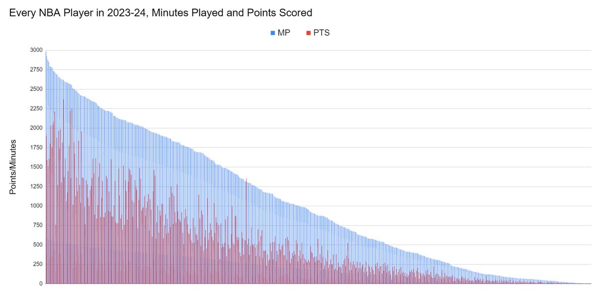 PossibleChairs tweet media