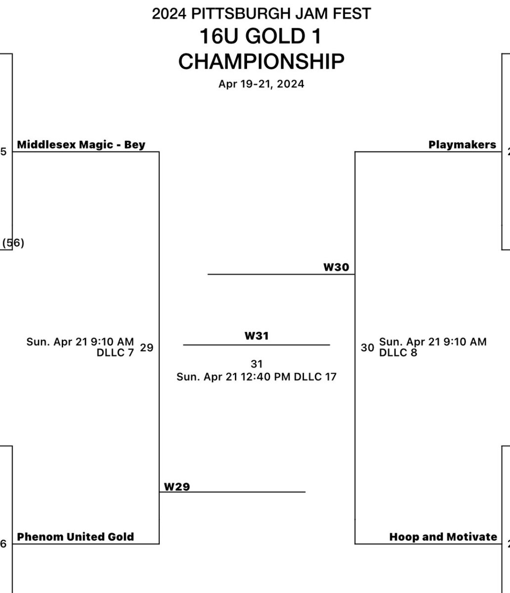 16u are now in the final four… keep grinding fellas. 🦾🦾🦾❤️🖤