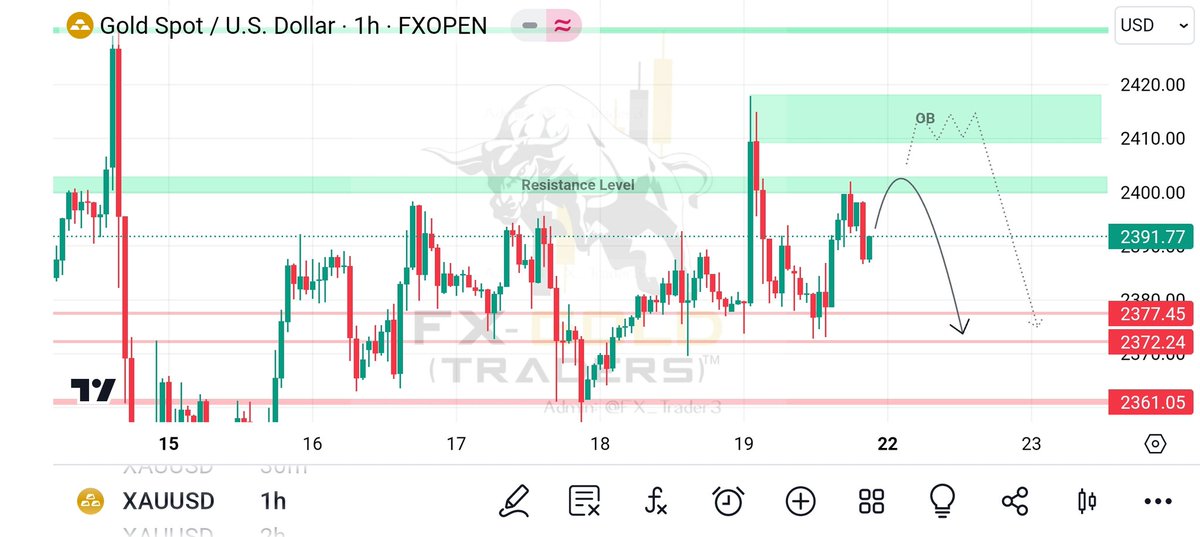 #XAUUSD (Update)...!!
WILL GO DOWN |SHORT🔥

2nd Scenario..!!

#Gold will soon retest a key resistance level of 2401 - 2410 So I think that the pair will make a pullback And go down to retest the demand level & Trend line below at 2377 - 2372,

#forextrader #Xauusdanalysis #forex