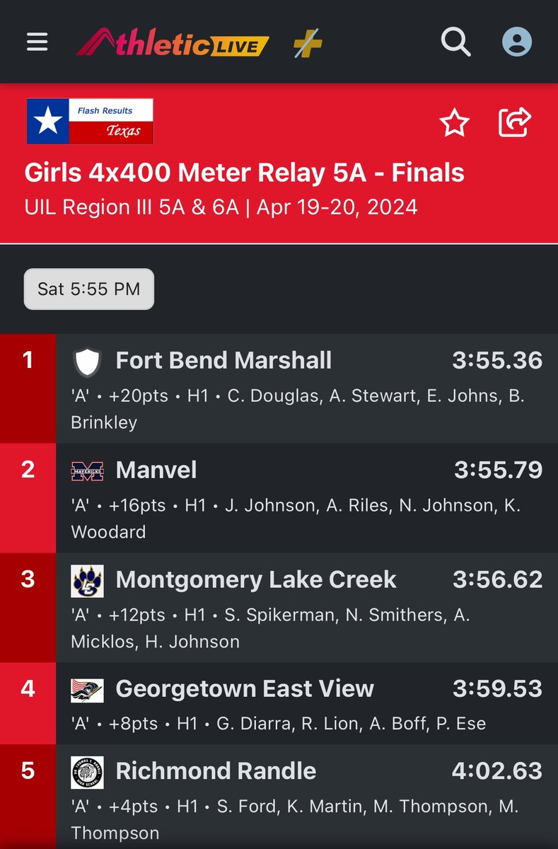 Our girls fought w/ everything they had in this race, but we came up short. These girls endured multiple rain delays &amp; missed their Prom to compete tonight. They are the 4x4 District &amp; Area Champions. 
Love their fight &amp; love this group of young women. 🫶🏼

#FindAWay