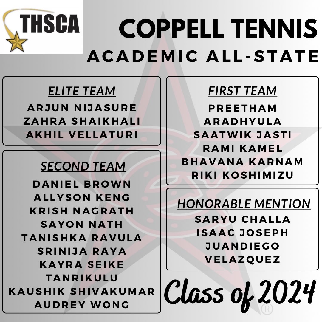 Congratulations to our 20 seniors for earning THSCA Academic All State Awards! 🤓🎉📚🎾 #CFND