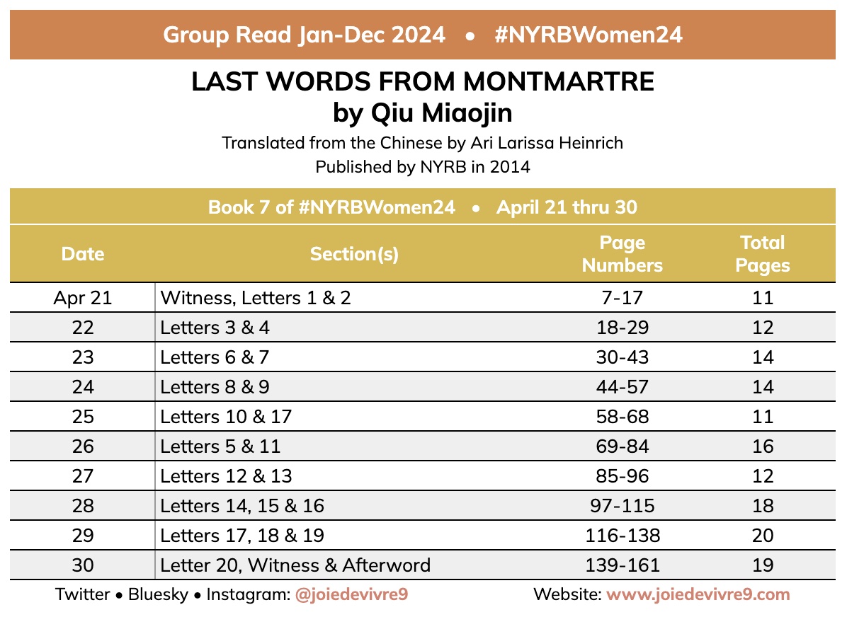 #NYRBWomen24 Here's our next page guide. April 21-30. LAST WORDS FROM MONTMARTRE by Qiu Miaojin, translated by Ari Larissa Heinrich. 'urgent, ecstatic, unbridled, & breathtakingly intimate...part confession, part love letter, part fiction, part memoir, part suicide notes'