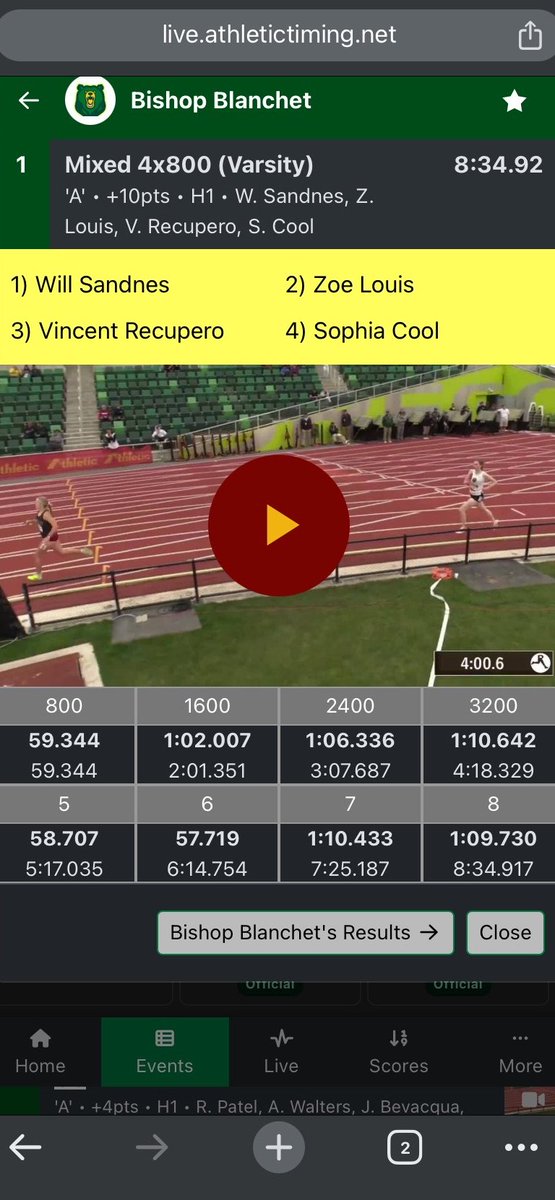 Congratulations to the 4x800 mixed gender team of Will Sandnes '24, Zoe Louis '25, Vincent Recupero '25, and Sophia Cool '27 for setting the national record tonight at the Oregon Relays. Unbelievable! Go Bears!