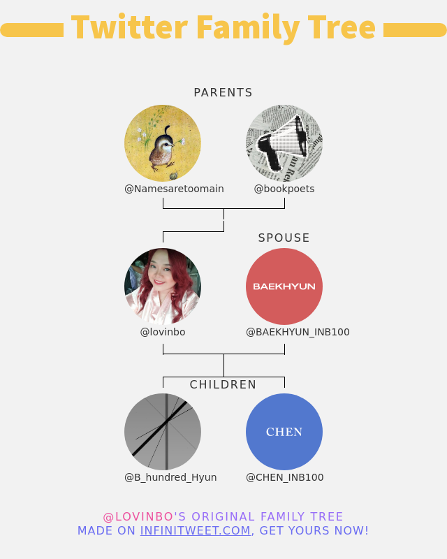lovinbo's tweet photo. 👨‍👩‍👧‍👦 My Twitter Family:
👫 Parents: @Namesaretoomain @bookpoets
👰 Spouse: @BAEKHYUN_INB100
👶 Children: @B_hundred_Hyun @CHEN_INB100

➡️ https://t.co/nQ1O6NhVgN https://t.co/ldhBRkxJ2I