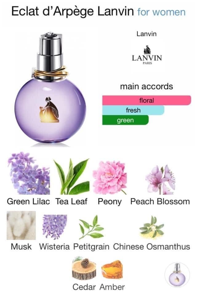 #พร้อมส่ง 
💜ลองแวงม่วง Lanvin Eclat D'arpege EDP 
มาพร้อมกล่องอะคริลิคสวยๆ
หอมสดชื่นสดใสจากดอกไม้สีม่วง ใบชา พีโอนี โปร่งๆน่ารักมาก

30ml ✨720.- ส่งฟรี 

#น้ำหอมแท้ #รีวิวน้ำหอม #น้ำหอมติดขวด #ส่งต่อน้ำหอม #น้ำหอมแบ่งขาย #ส่งต่อคสอ #ส่งต่อสกินแคร์ #ส่งต่อคสอ #คสอพร้อมส่ง