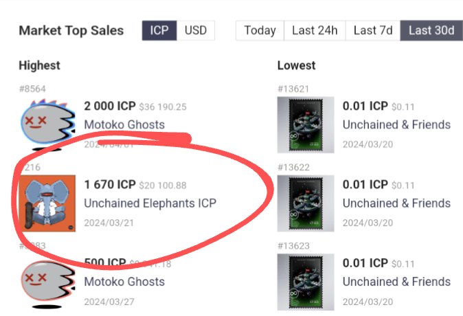 DanielUnchained.eth tweet media