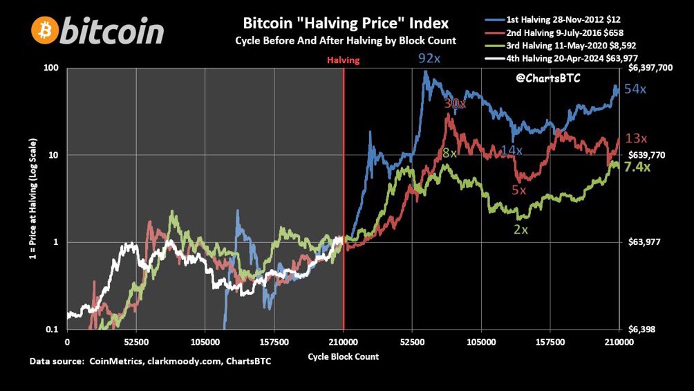 Crypto Tea tweet media