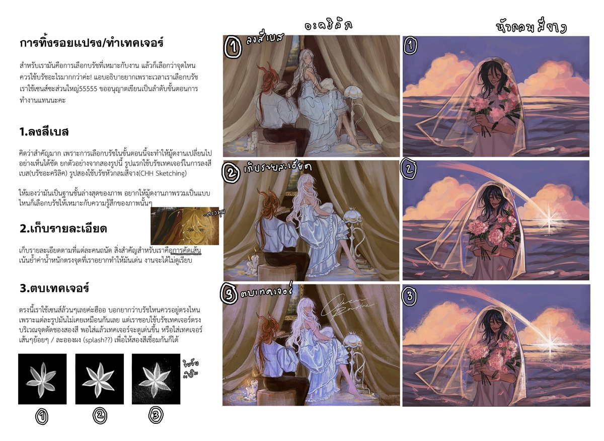 Chaunda7's tweet photo. ประมาณนี้ค่ะ ! ส่วนลิสต์บรัชที่ใช้จะอยู่ในอีกโควทนะคะ ! https://t.co/Owdyppl7JQ